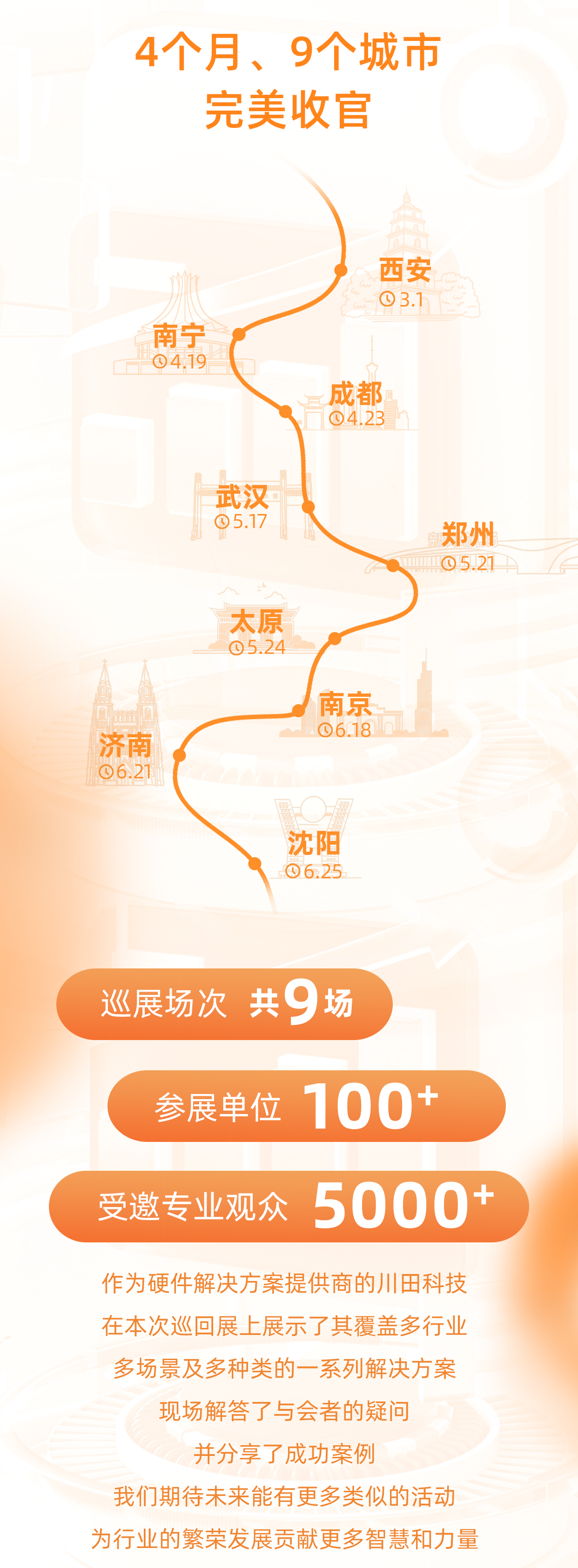 巡展总结_02.jpg
